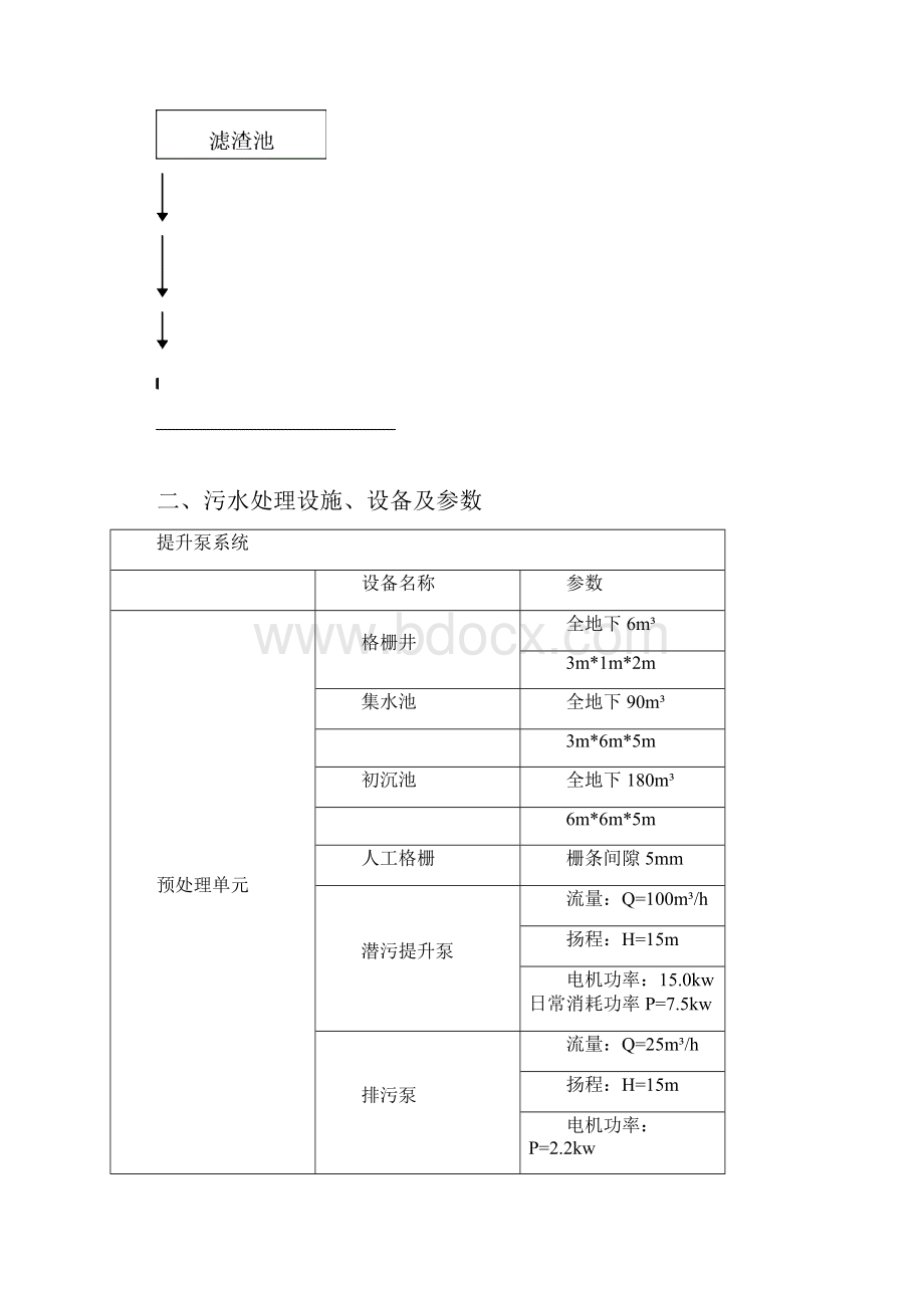 污水处理系统作业指导书分析.docx_第3页