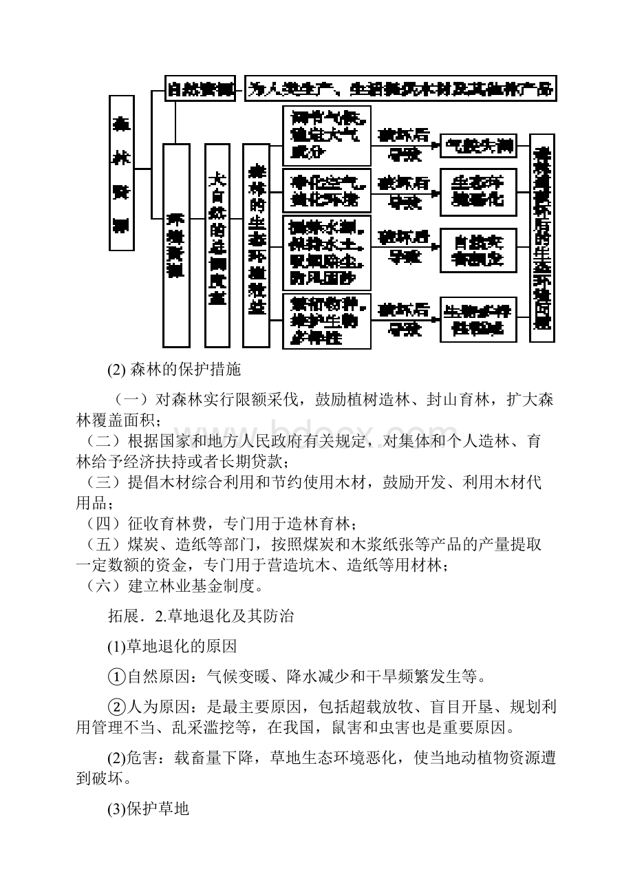 湿地的开发和保护.docx_第3页