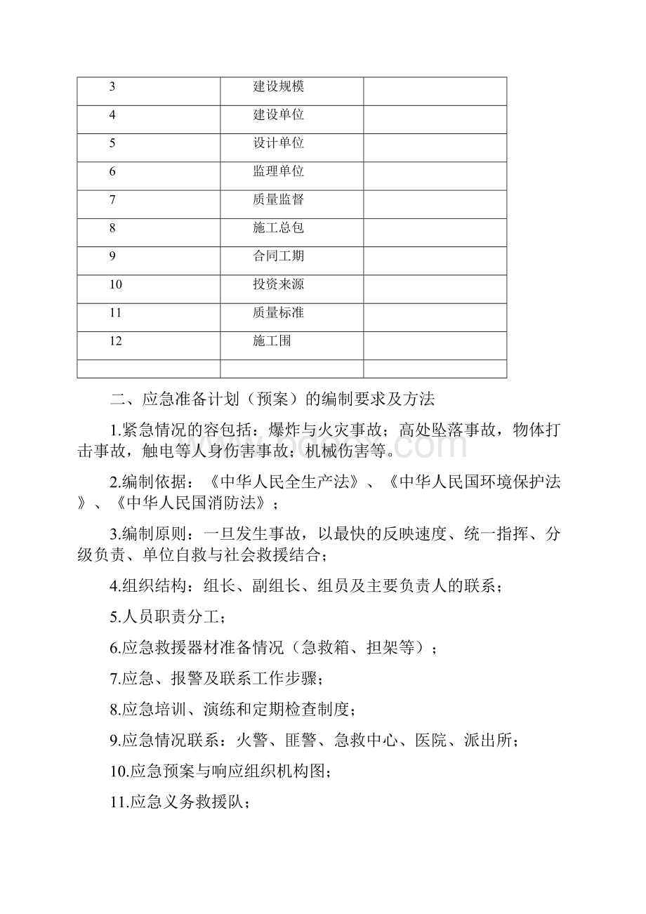 重大生产安全事故应急处置预案.docx_第2页