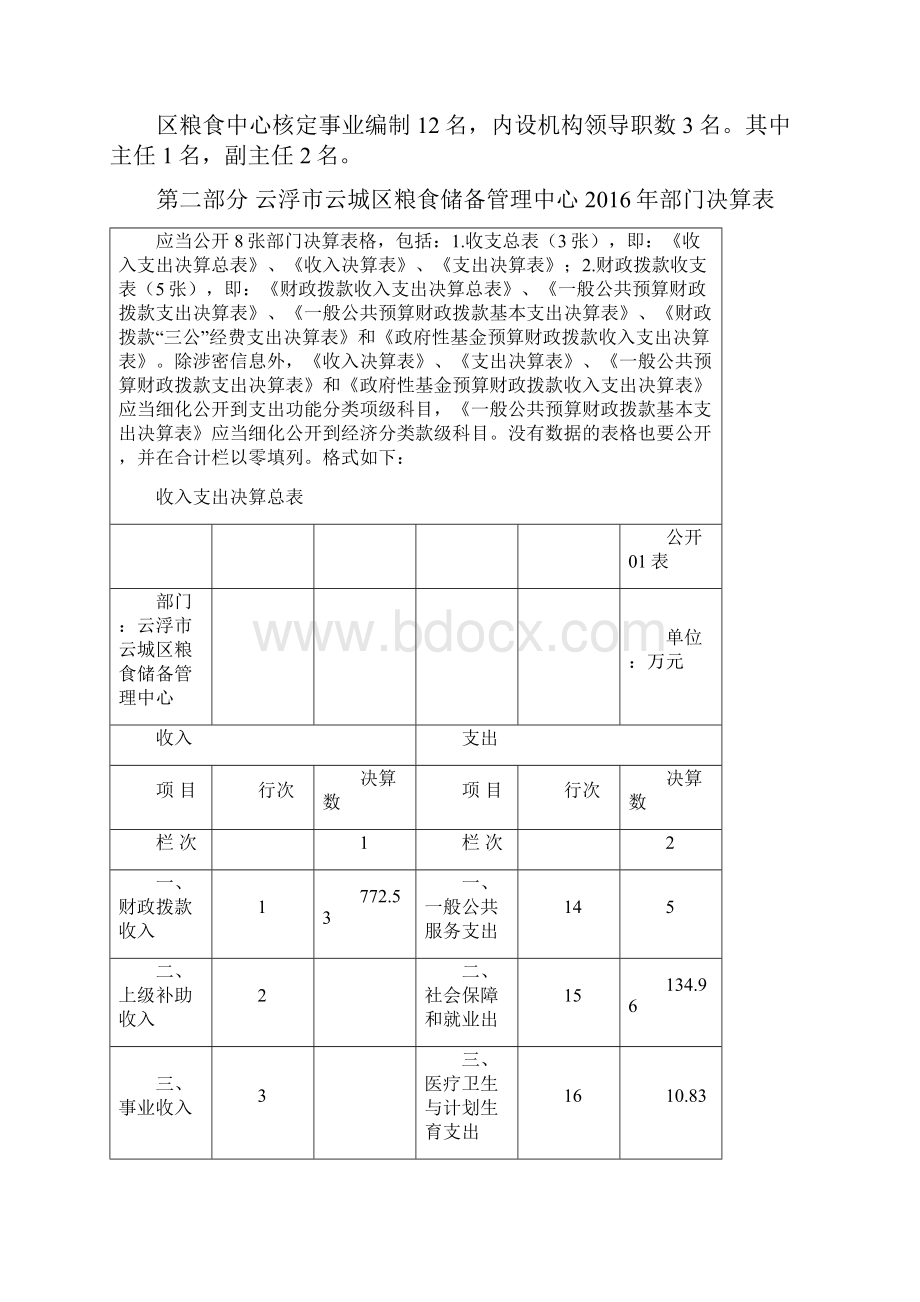 云浮云城区粮食储备管理中心概况.docx_第2页