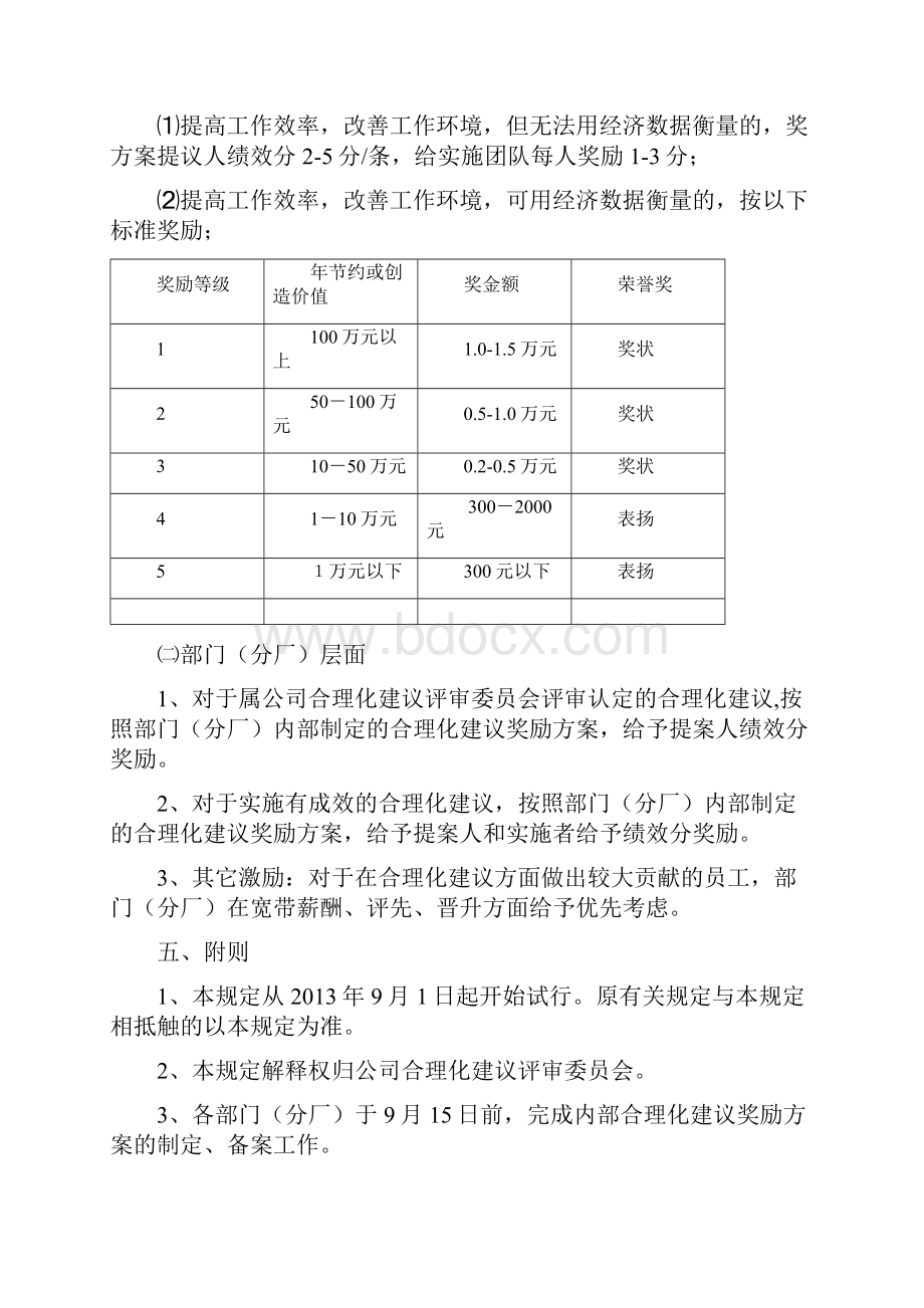 关于开展合理化建议活动的管理规定1.docx_第3页