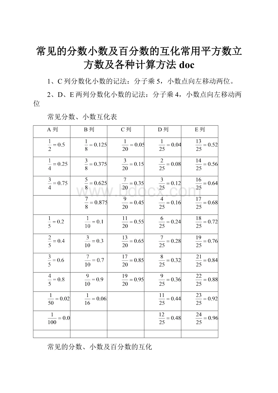 常见的分数小数及百分数的互化常用平方数立方数及各种计算方法doc.docx