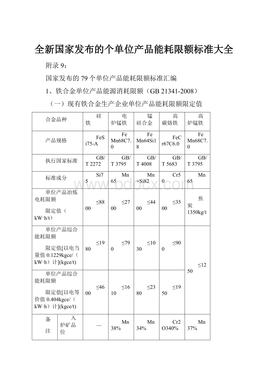 全新国家发布的个单位产品能耗限额标准大全.docx