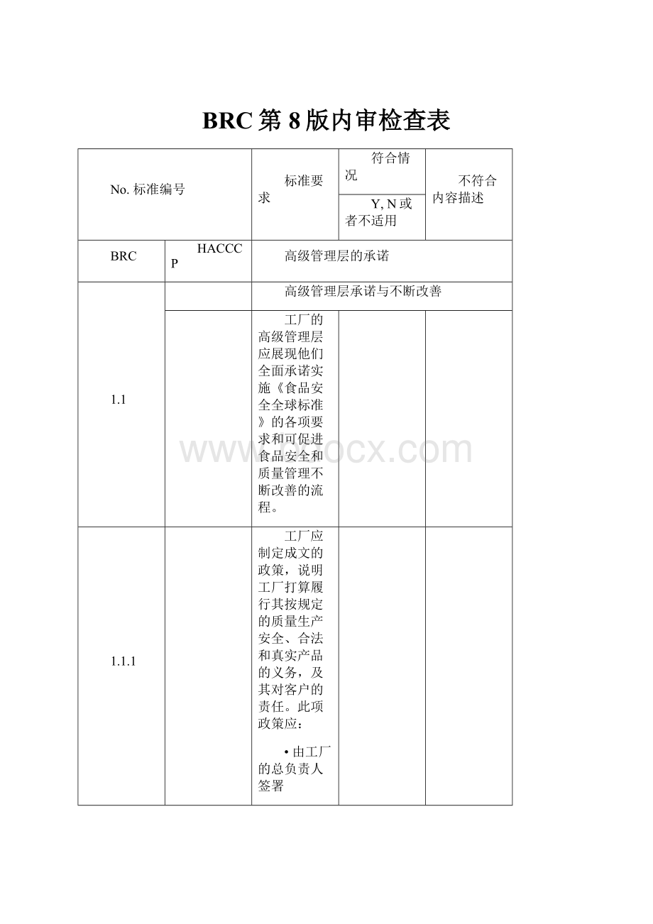 BRC第8版内审检查表.docx