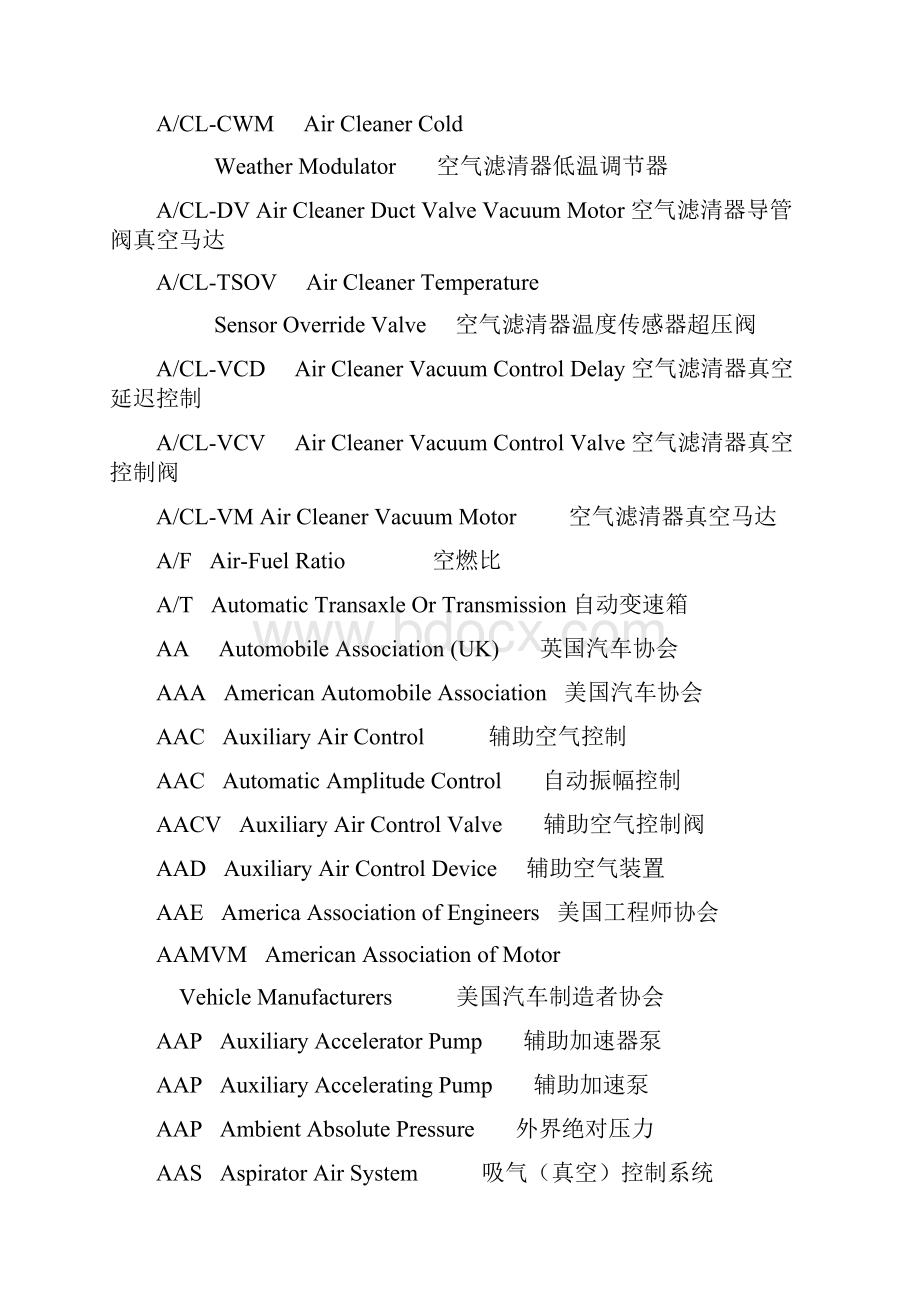 汽车英语缩写大全.docx_第2页