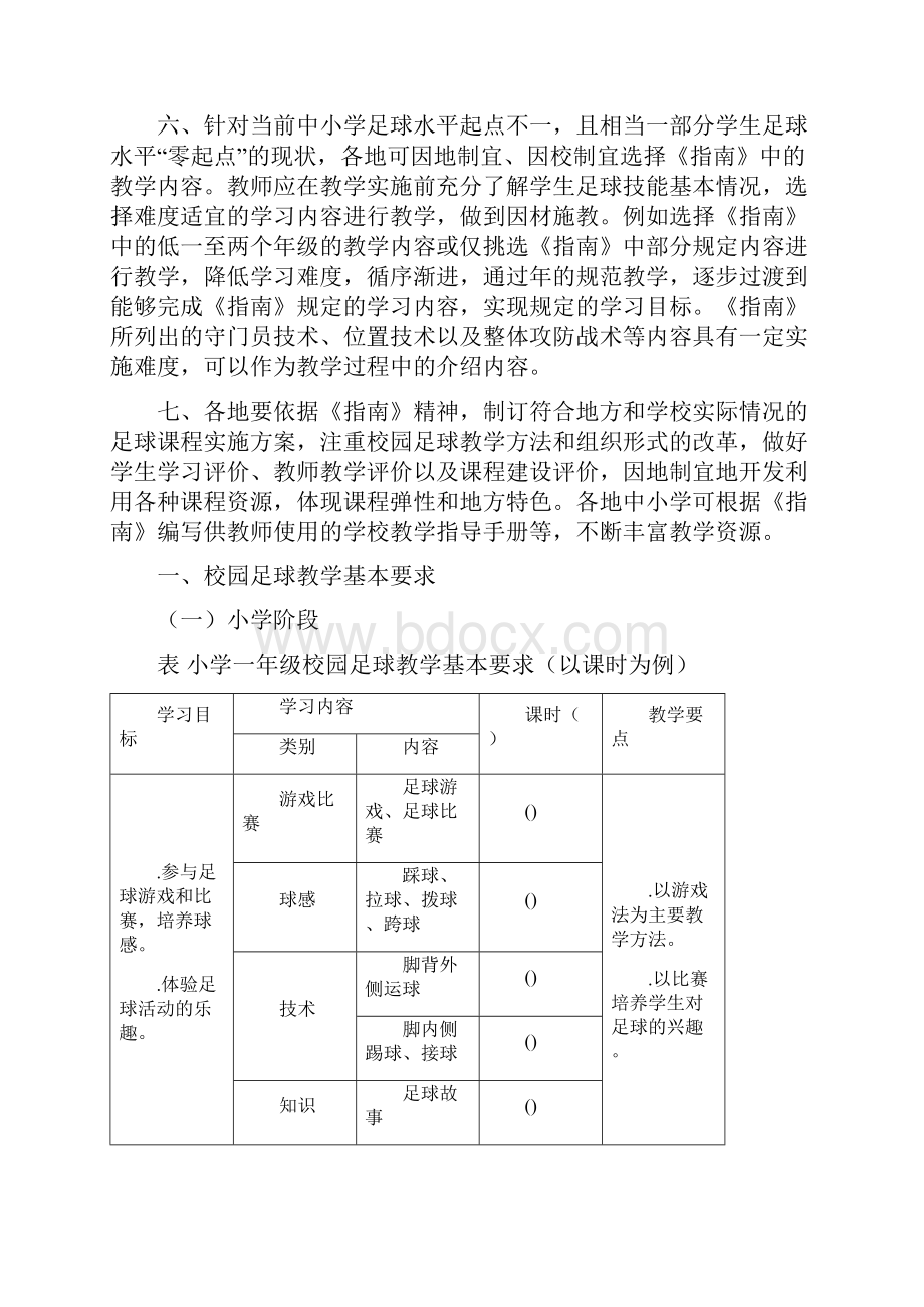 全国青少年校园足球教学指南试行.docx_第2页