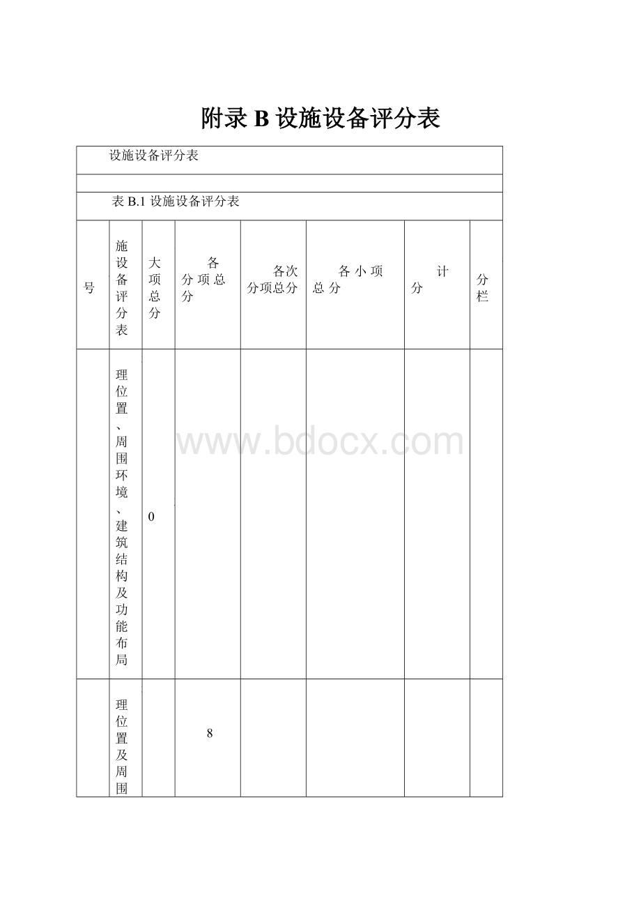 附录B设施设备评分表.docx_第1页