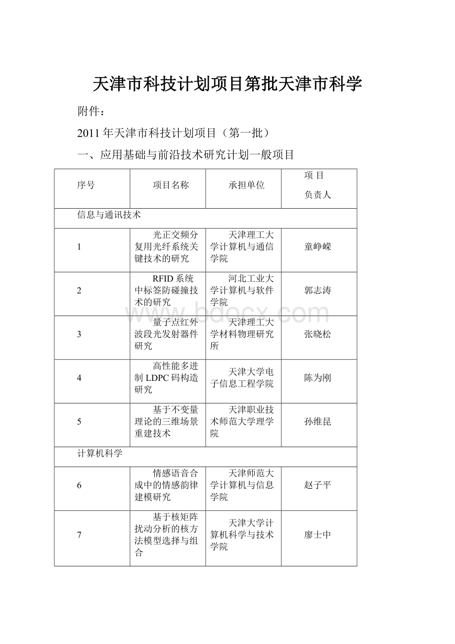 天津市科技计划项目第批天津市科学.docx