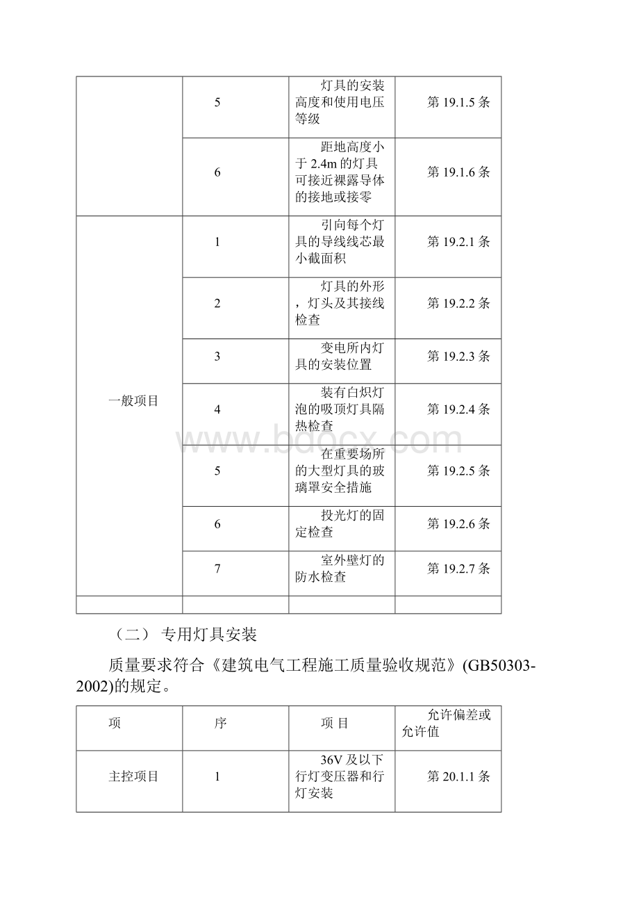 灯具安装工程.docx_第3页