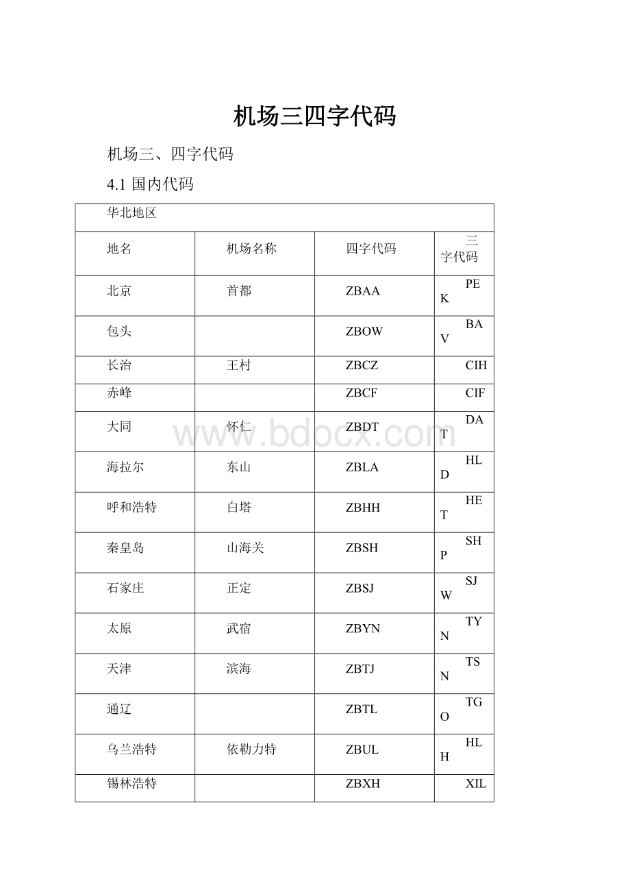 机场三四字代码.docx