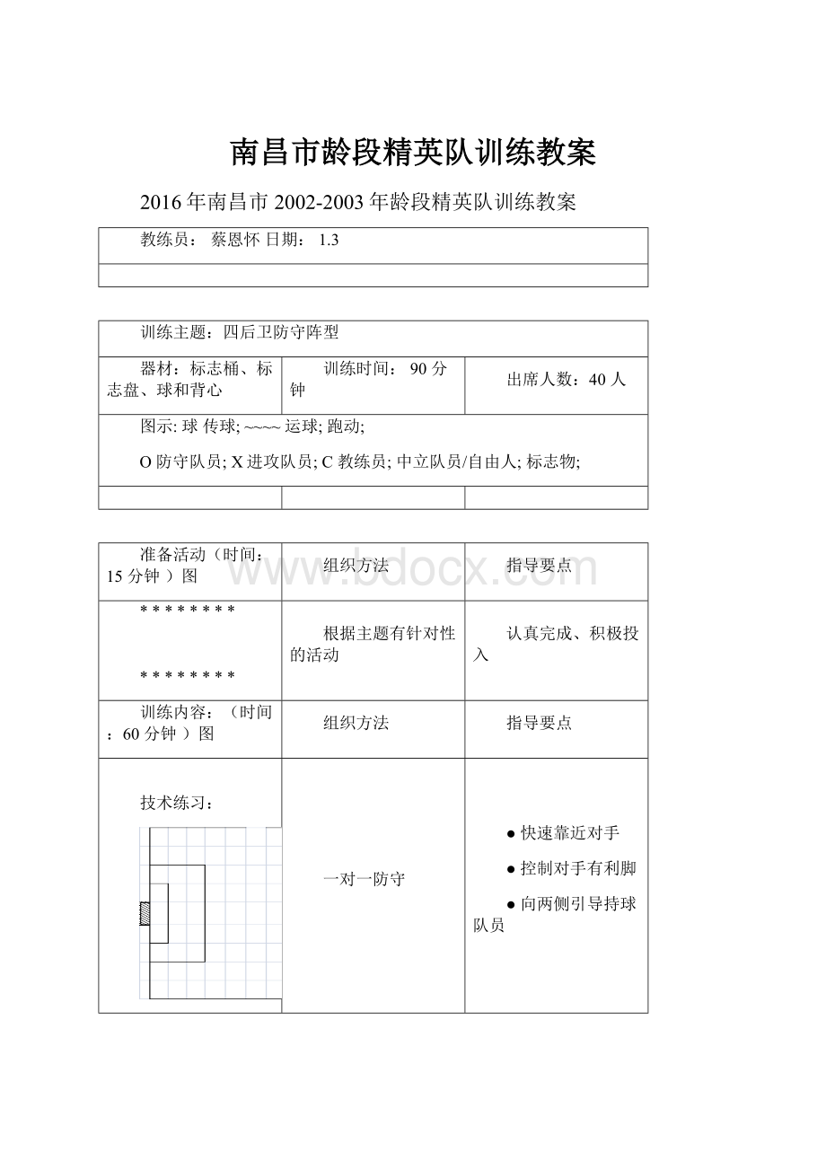 南昌市龄段精英队训练教案.docx