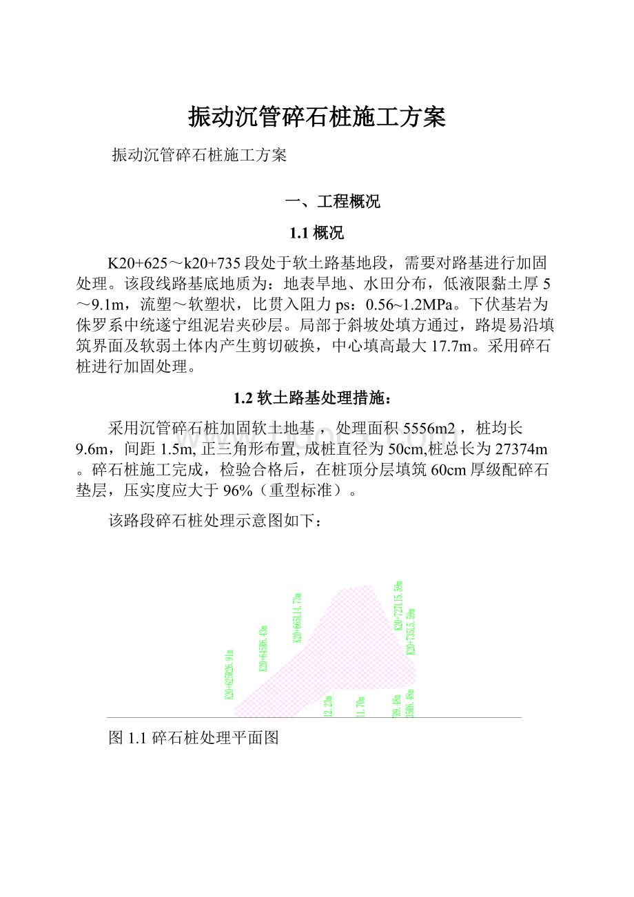 振动沉管碎石桩施工方案.docx