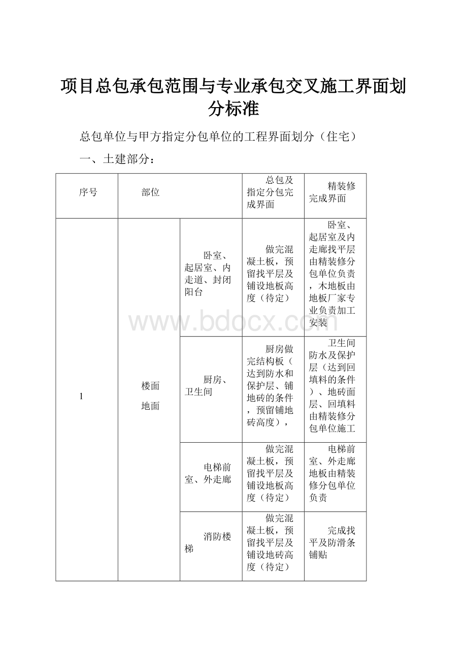 项目总包承包范围与专业承包交叉施工界面划分标准.docx