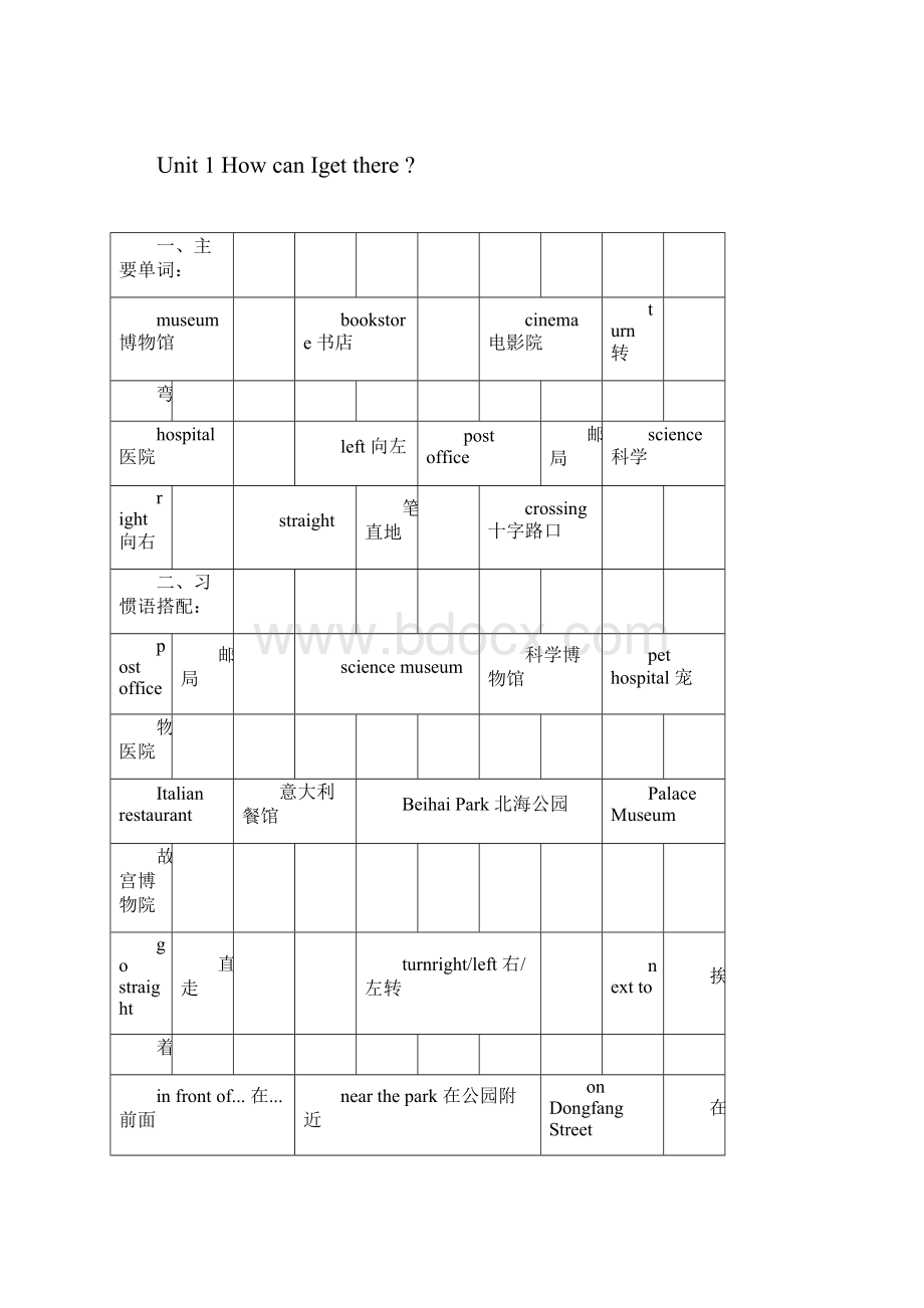 最新人教版小学英语六年级上册知识点docx.docx_第3页