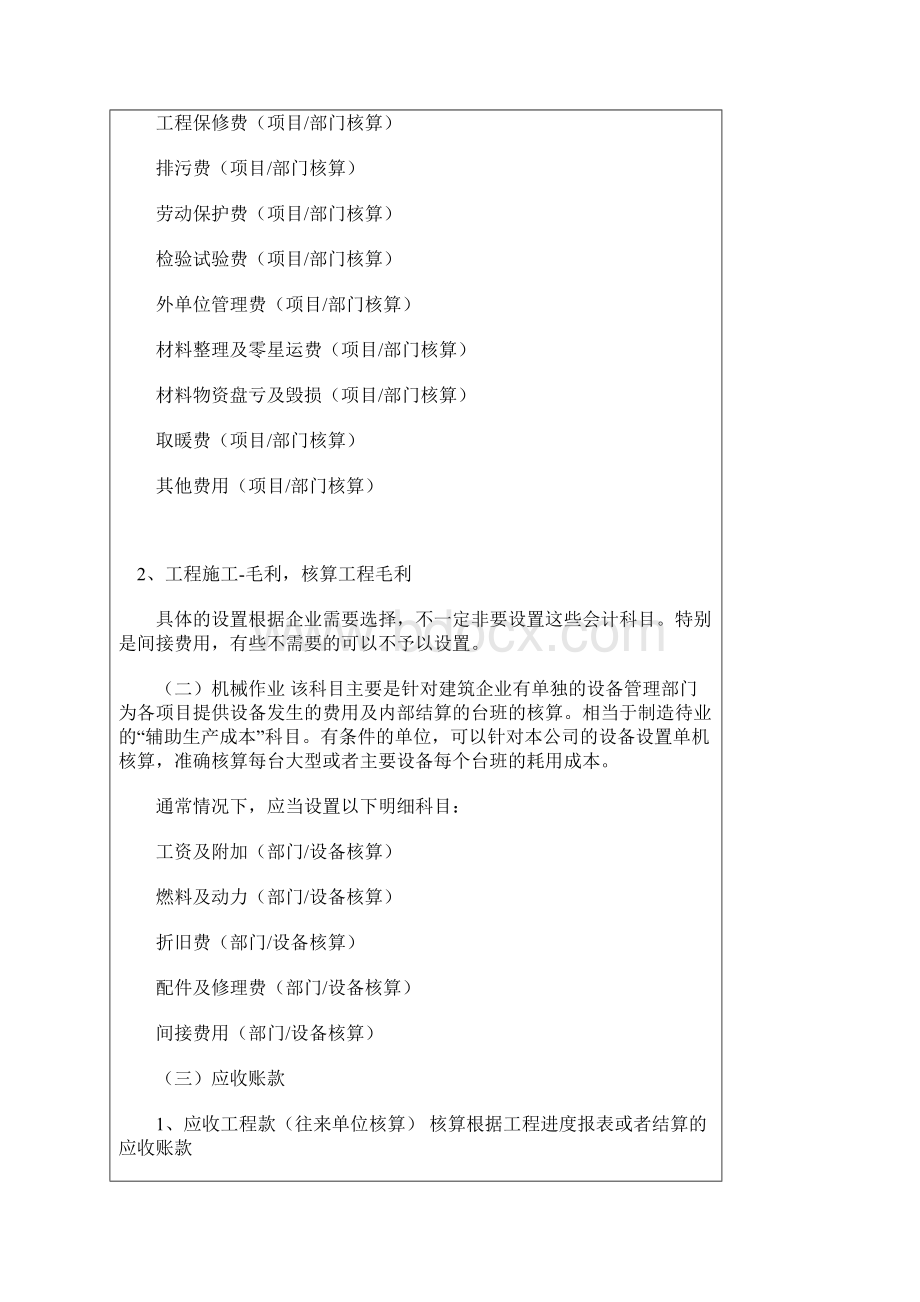 建筑施工企业会计账务.docx_第2页