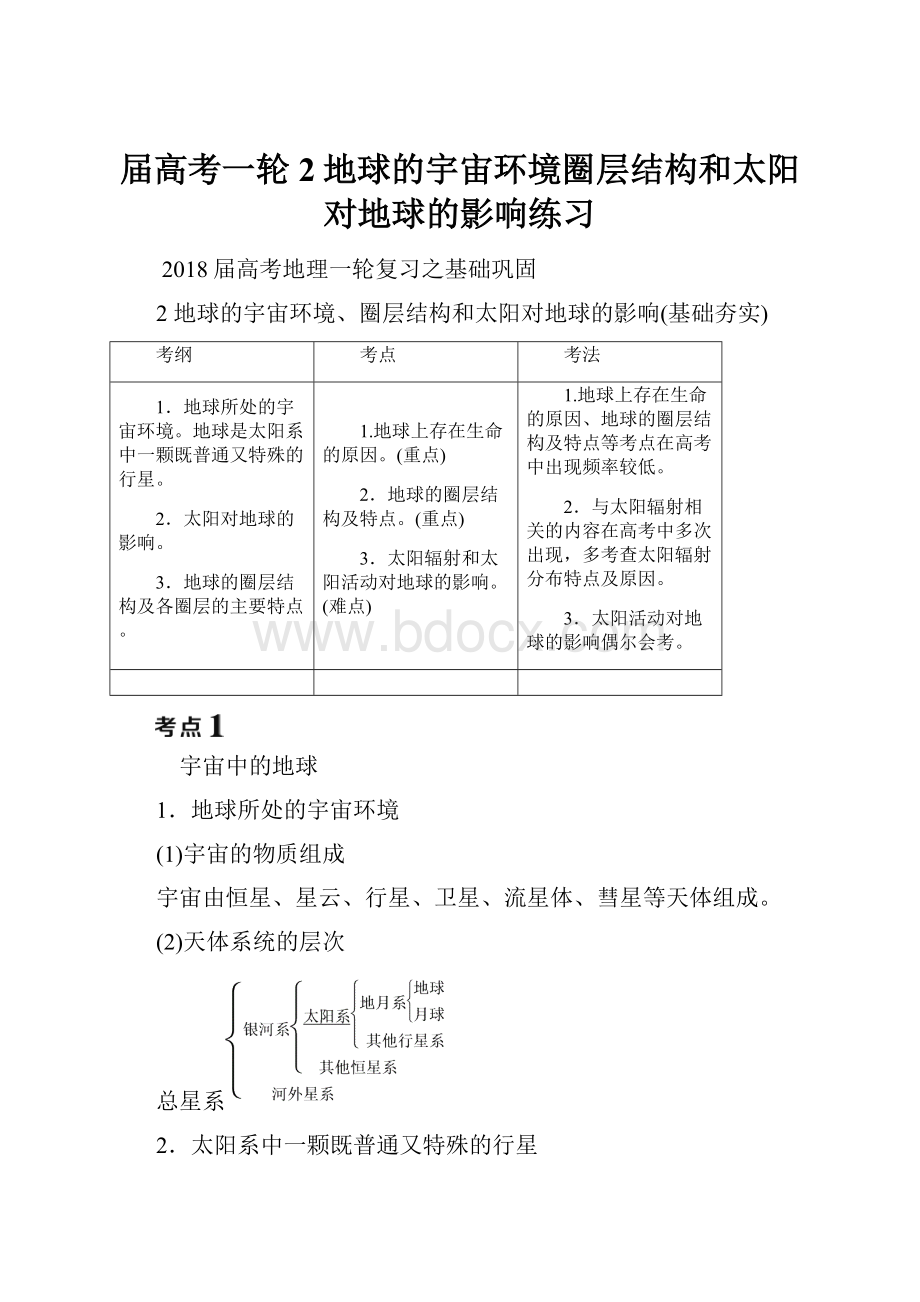 届高考一轮2地球的宇宙环境圈层结构和太阳对地球的影响练习.docx