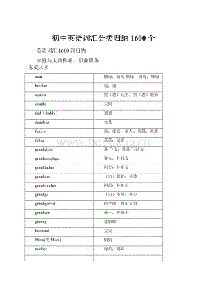 初中英语词汇分类归纳1600个.docx