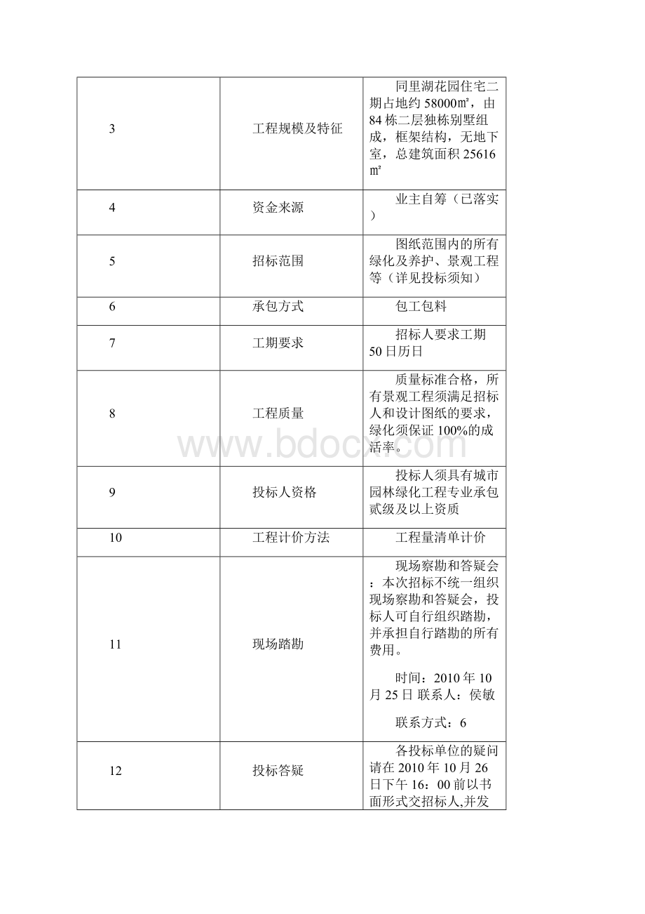 二期园林招标文件003.docx_第3页