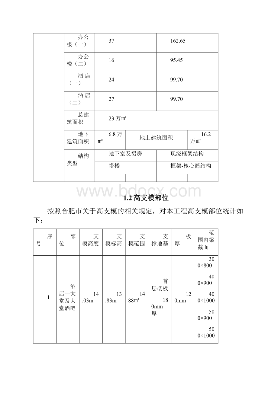 高支模应急救援预案之欧阳化创编.docx_第3页