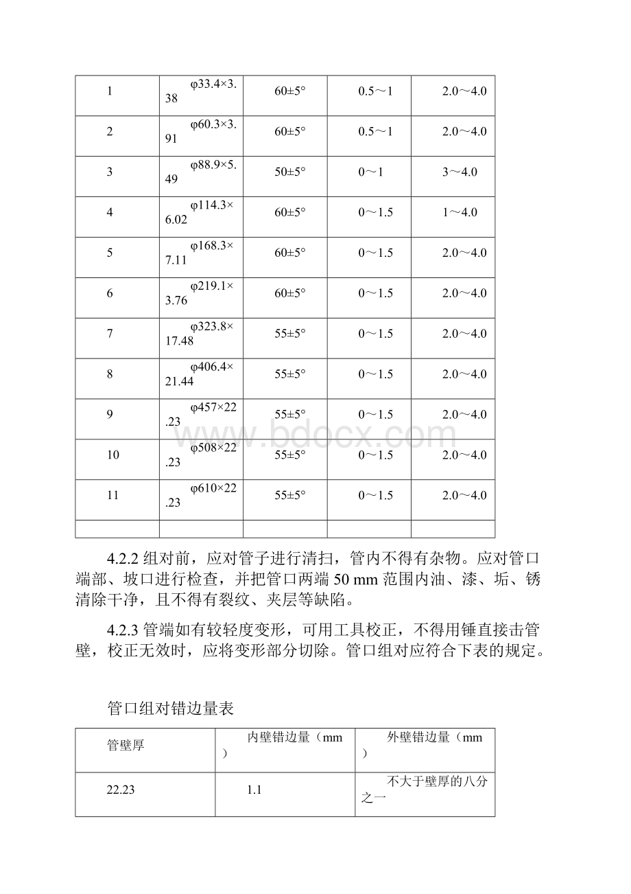 整理gr手工钨极氩弧焊手工钨极氩弧焊+焊条电弧焊压气站焊接工艺指导书.docx_第3页