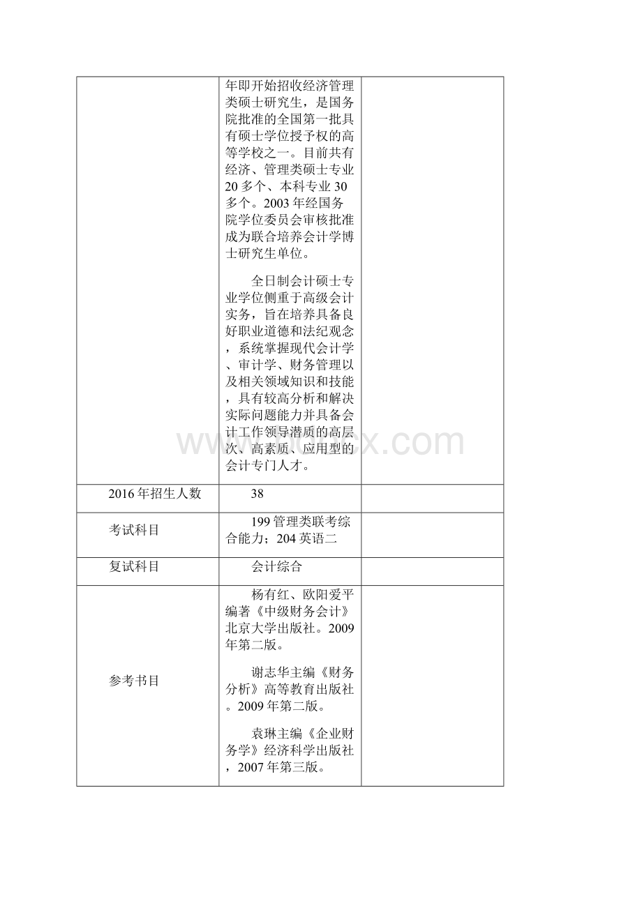 北京交通大学会计硕士考研.docx_第3页