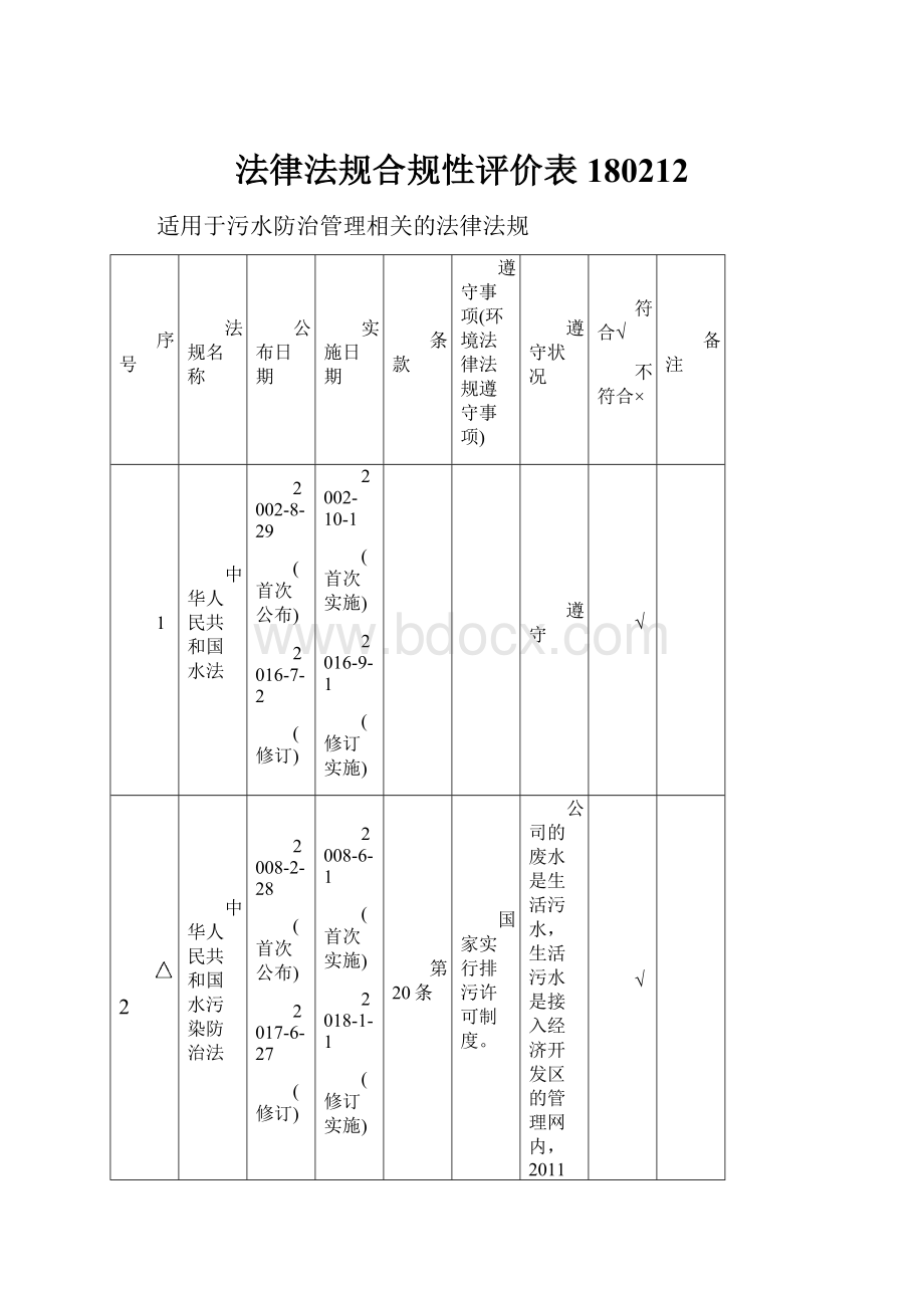 法律法规合规性评价表180212.docx