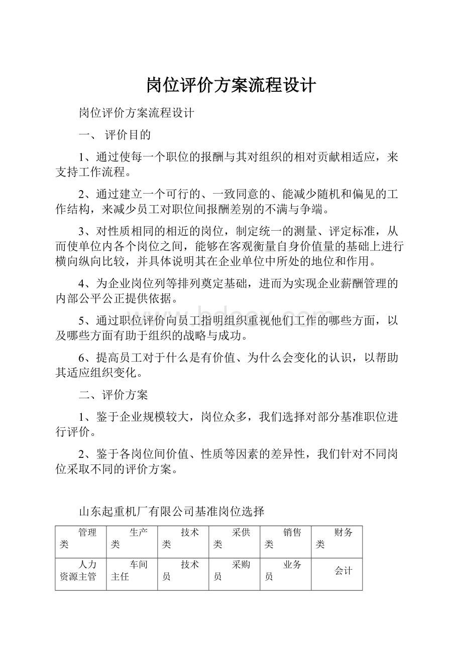 岗位评价方案流程设计.docx