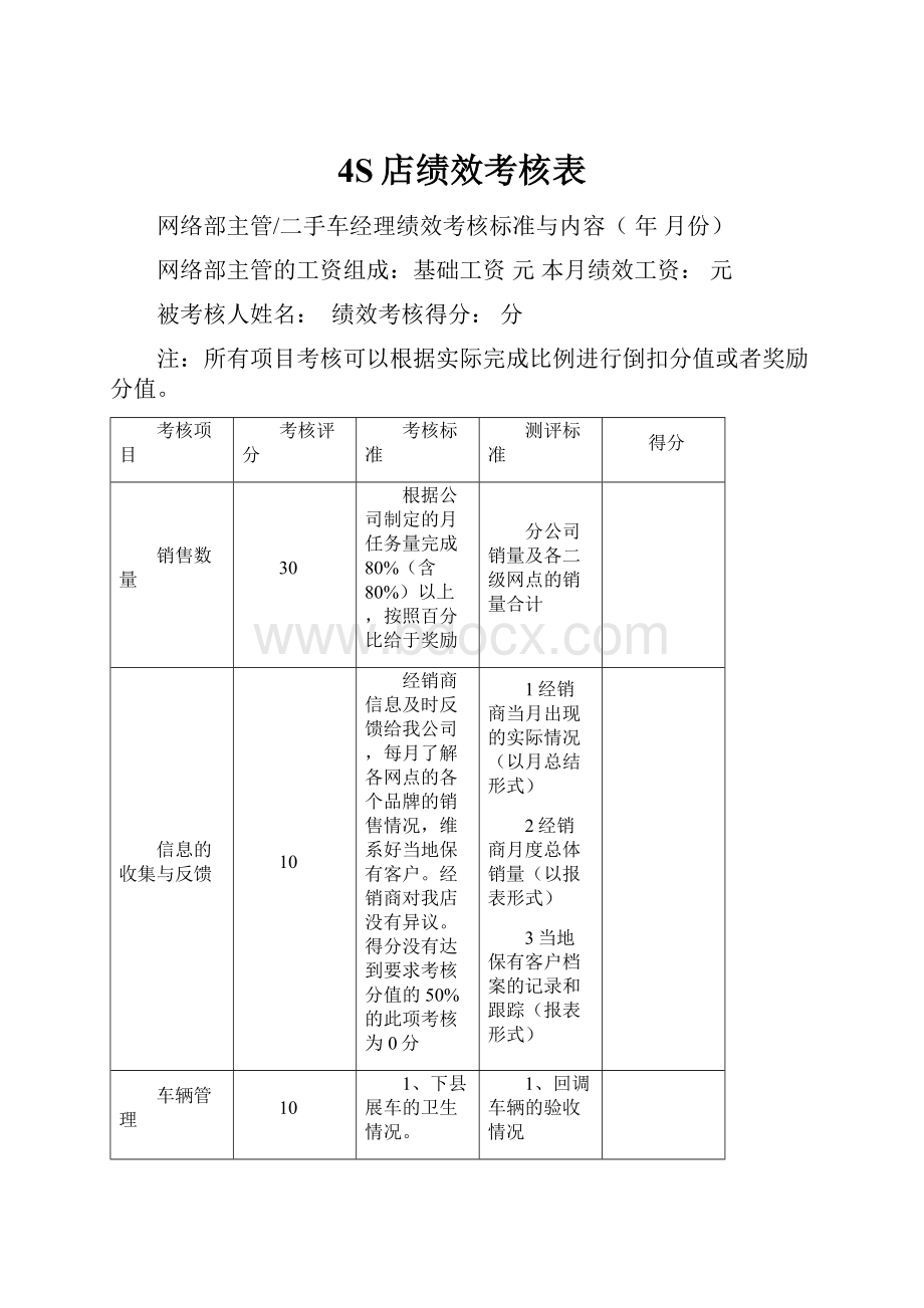 4S店绩效考核表.docx