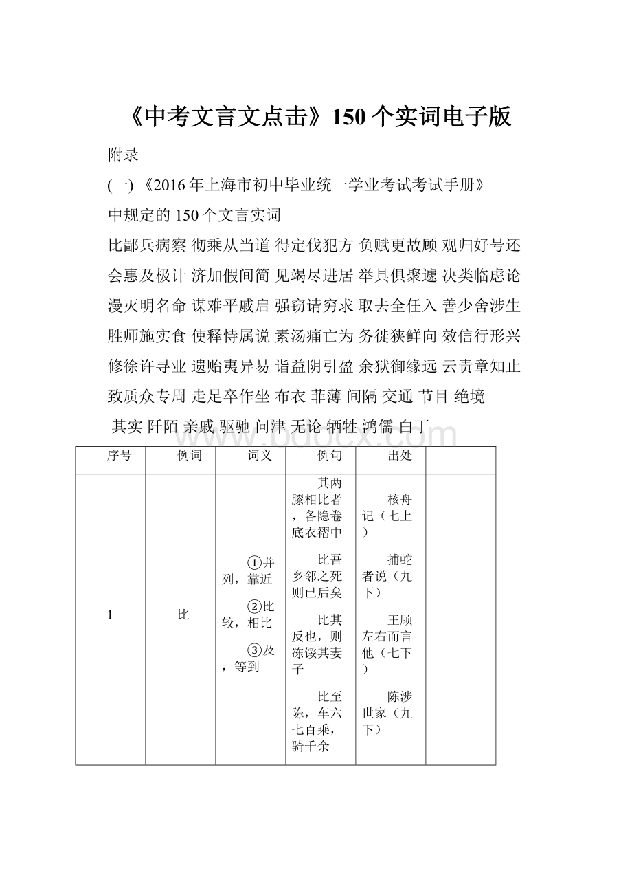 《中考文言文点击》150个实词电子版.docx