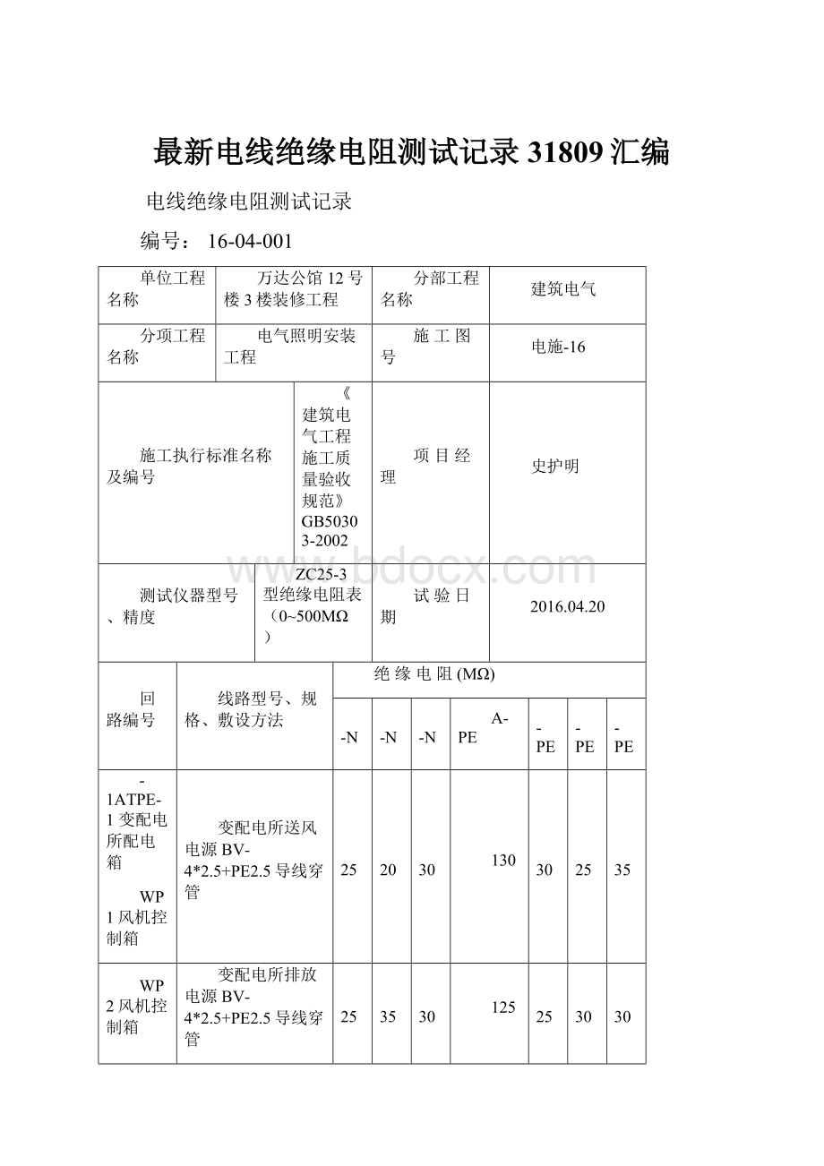 最新电线绝缘电阻测试记录31809汇编.docx