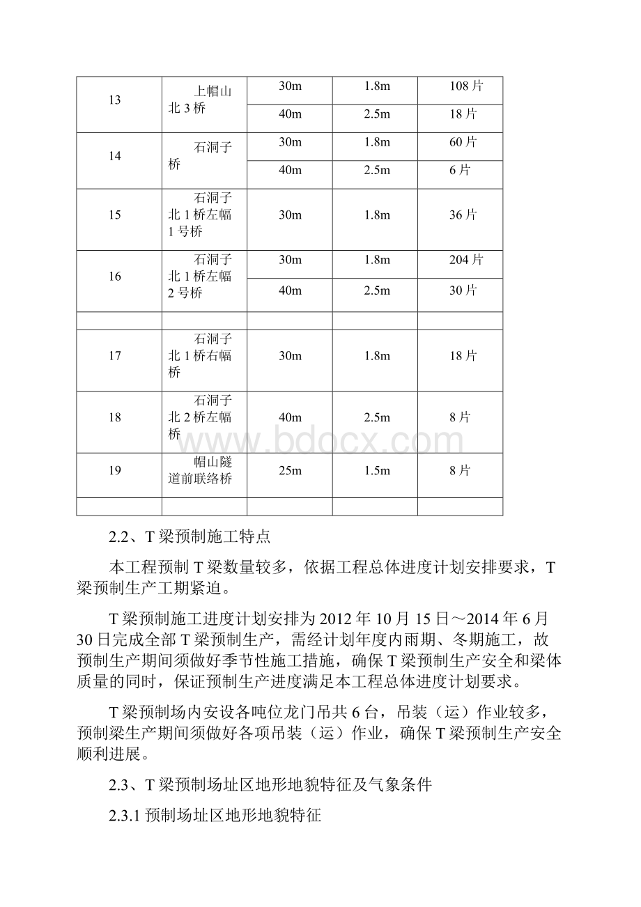 T梁预制施工与方案.docx_第3页