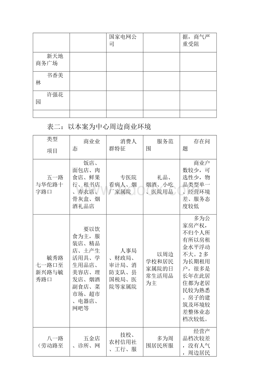 商业街推广方案解析.docx_第3页