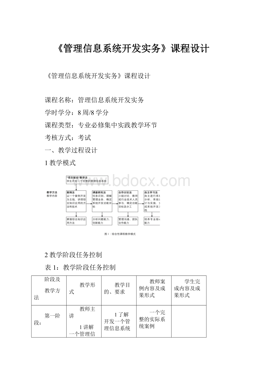 《管理信息系统开发实务》课程设计.docx_第1页