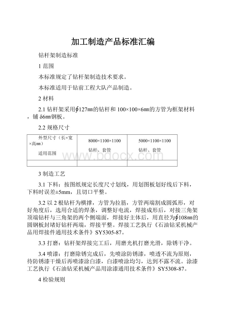 加工制造产品标准汇编.docx