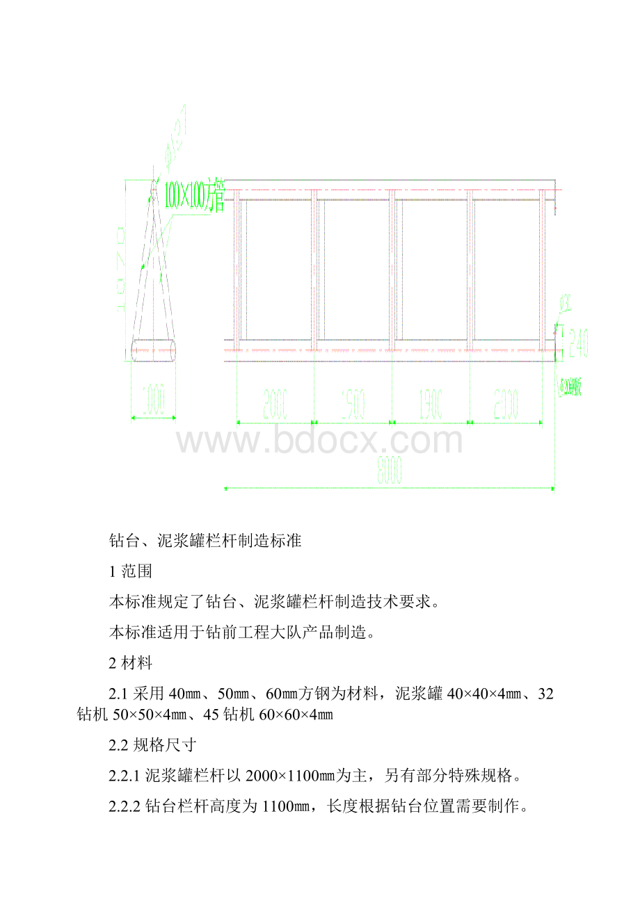 加工制造产品标准汇编.docx_第3页