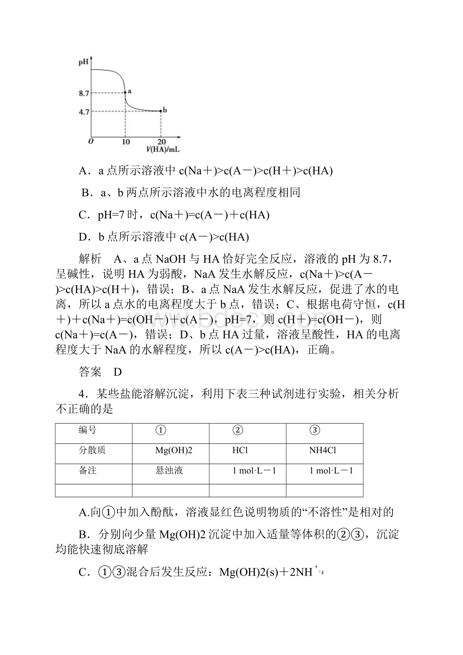 高考化学大二轮复习第1部分知识整合专题2基本理论第9讲水溶液中的离子平衡资料.docx_第3页