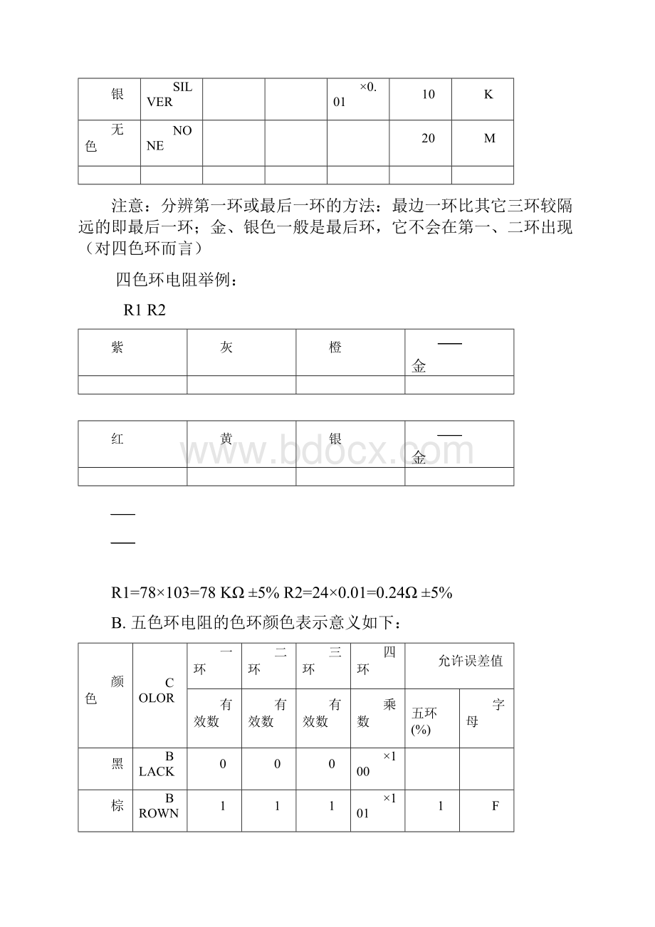 电子元件识别.docx_第3页