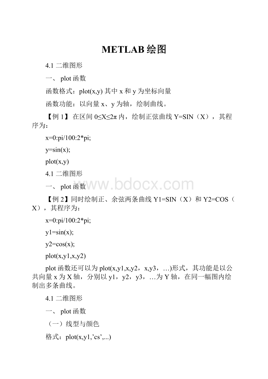 METLAB绘图.docx