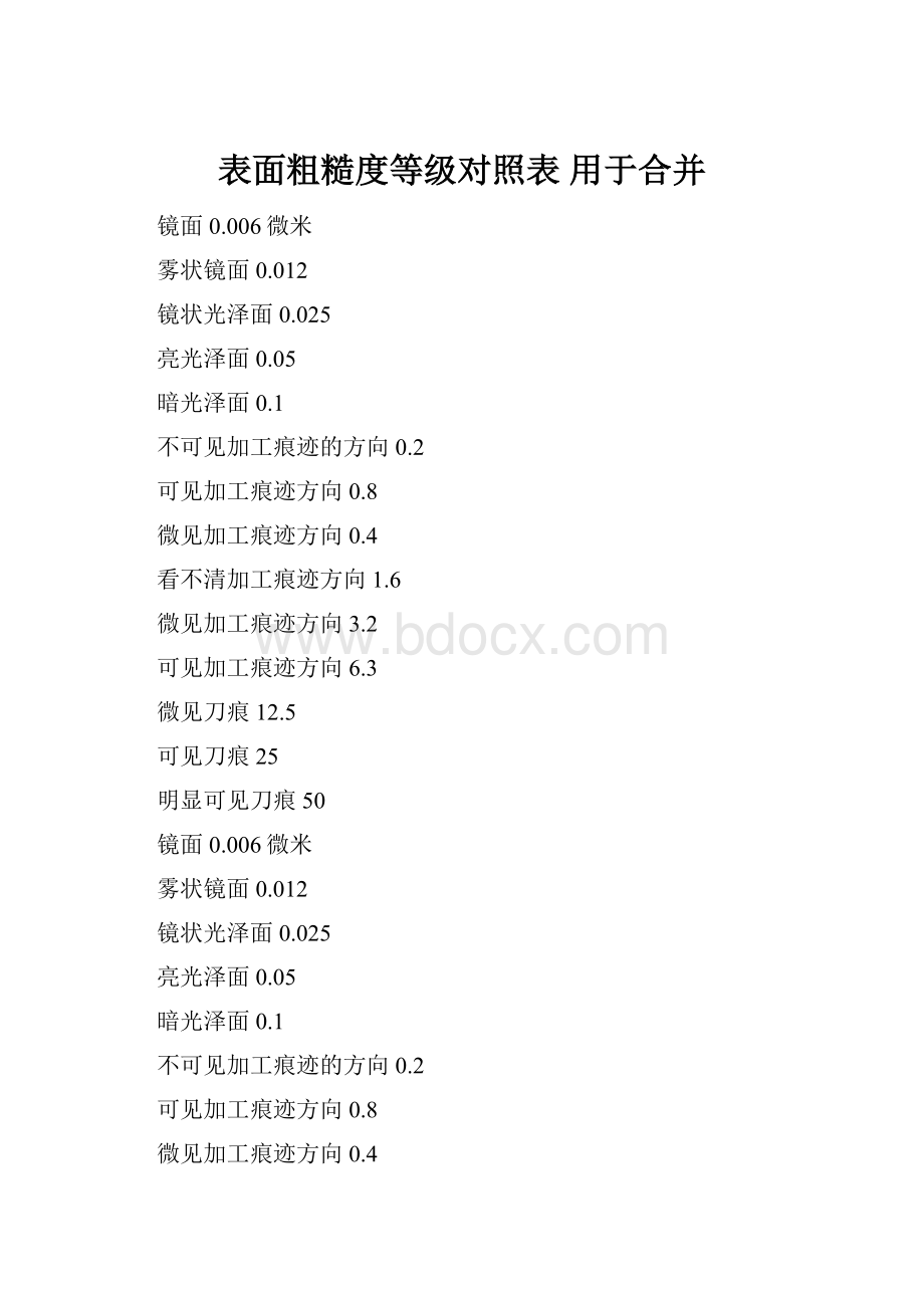 表面粗糙度等级对照表用于合并.docx