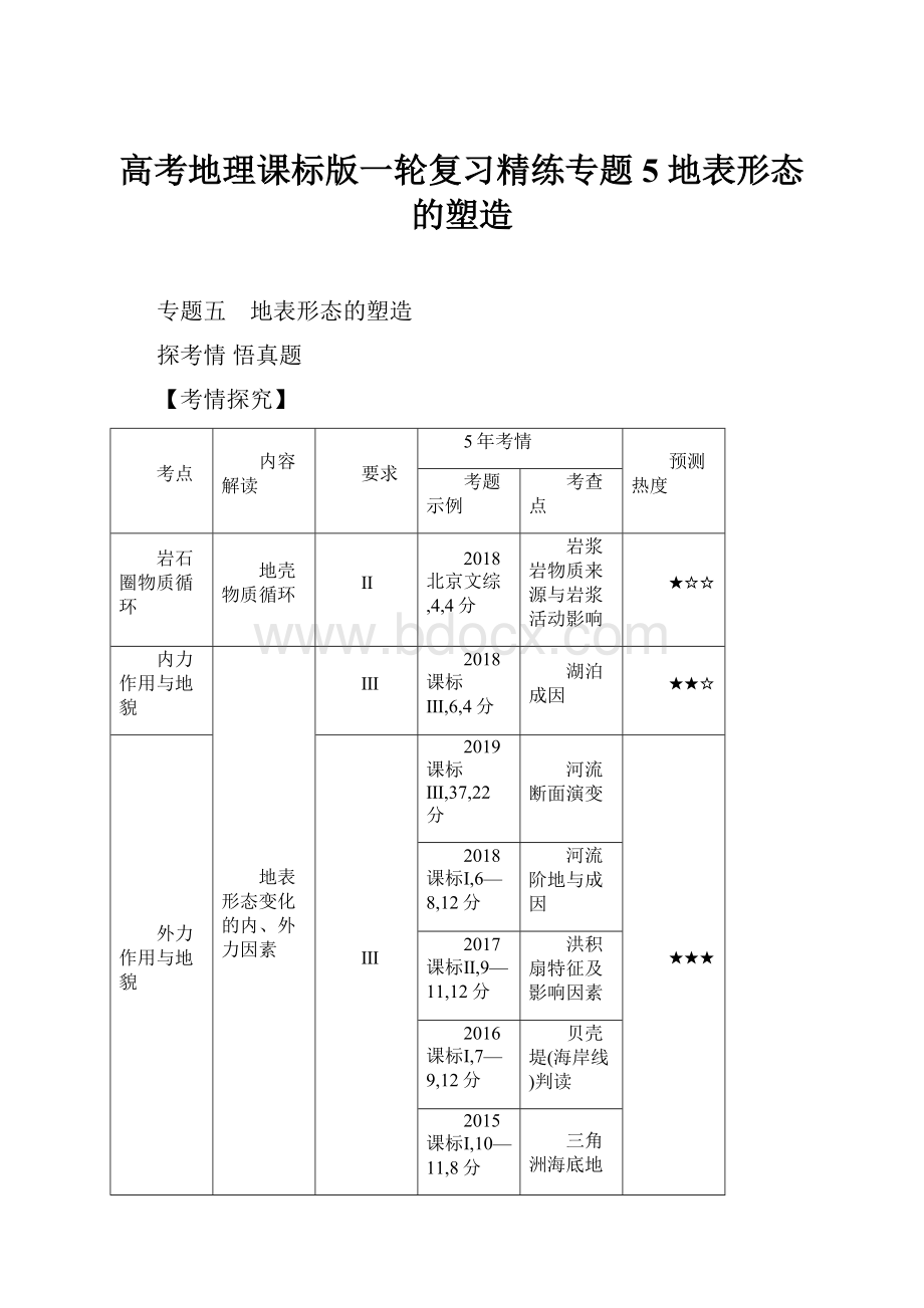 高考地理课标版一轮复习精练专题5 地表形态的塑造.docx_第1页