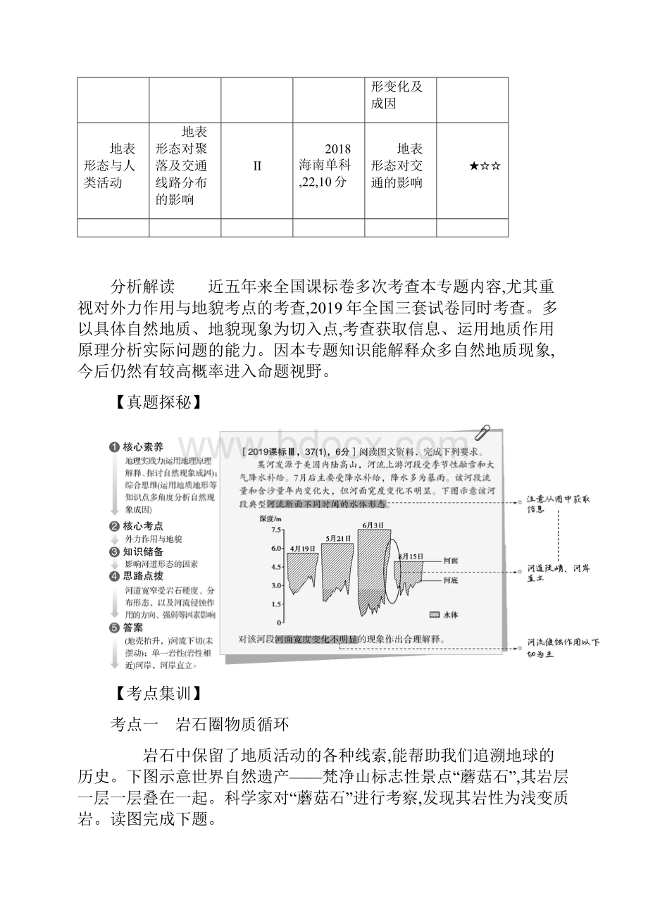 高考地理课标版一轮复习精练专题5 地表形态的塑造.docx_第2页