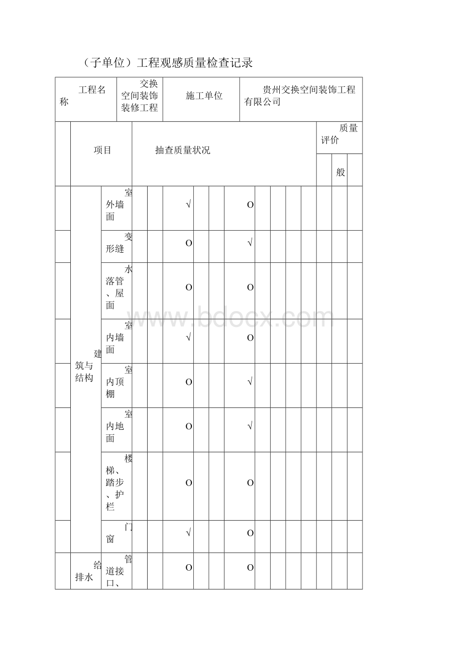 装修工程验收表格67025.docx_第2页