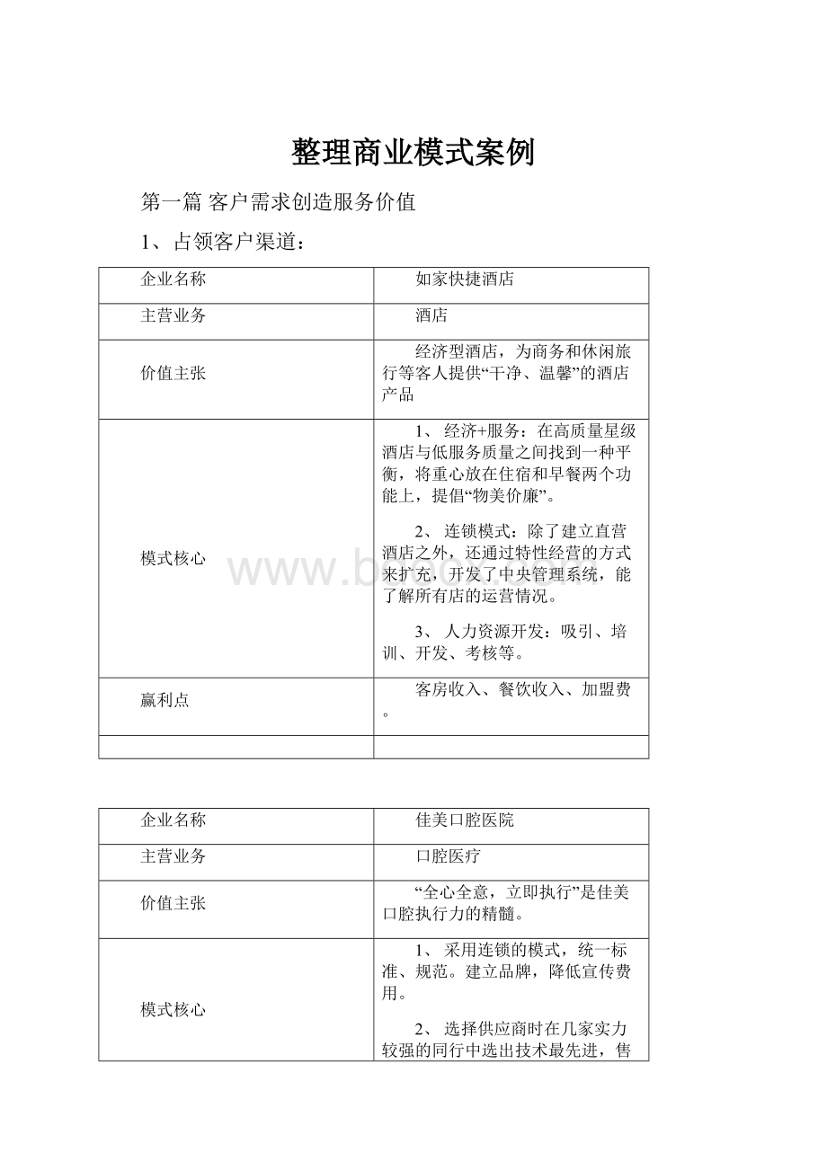 整理商业模式案例.docx