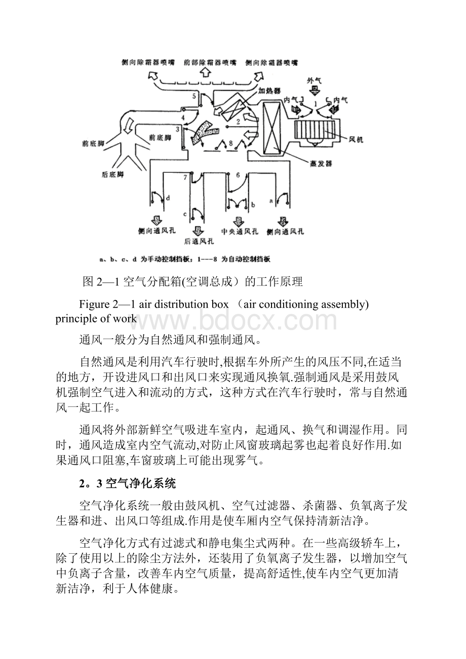 完整word版汽车空调的结构原理.docx_第2页