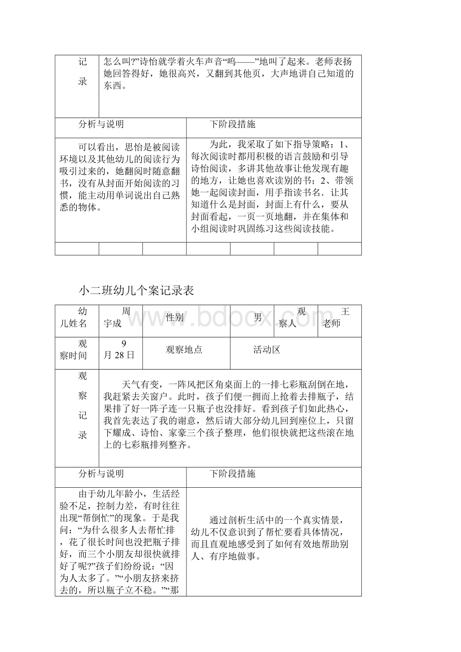 小二班幼儿观察记录表.docx_第2页