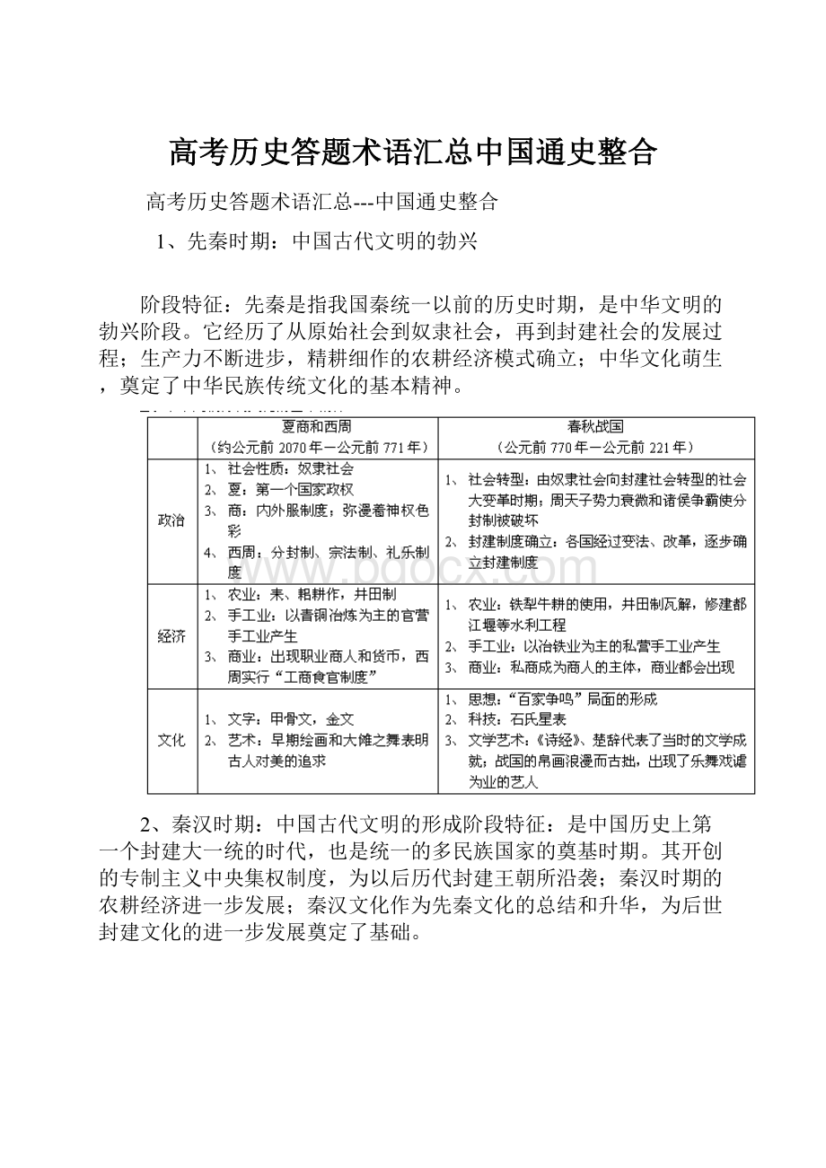 高考历史答题术语汇总中国通史整合.docx_第1页