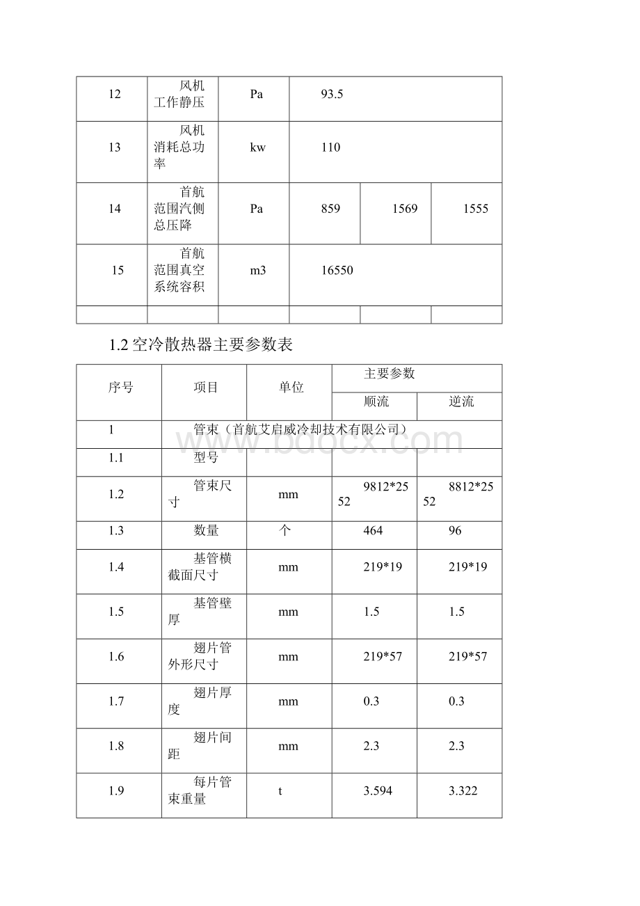 汽机辅机规程直接空冷系统.docx_第2页