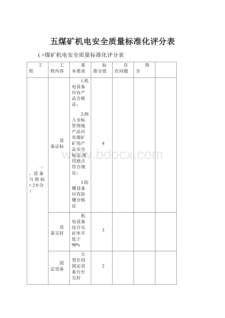 五煤矿机电安全质量标准化评分表.docx