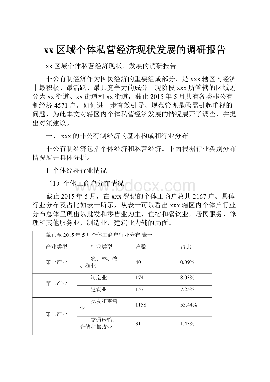 xx区域个体私营经济现状发展的调研报告.docx