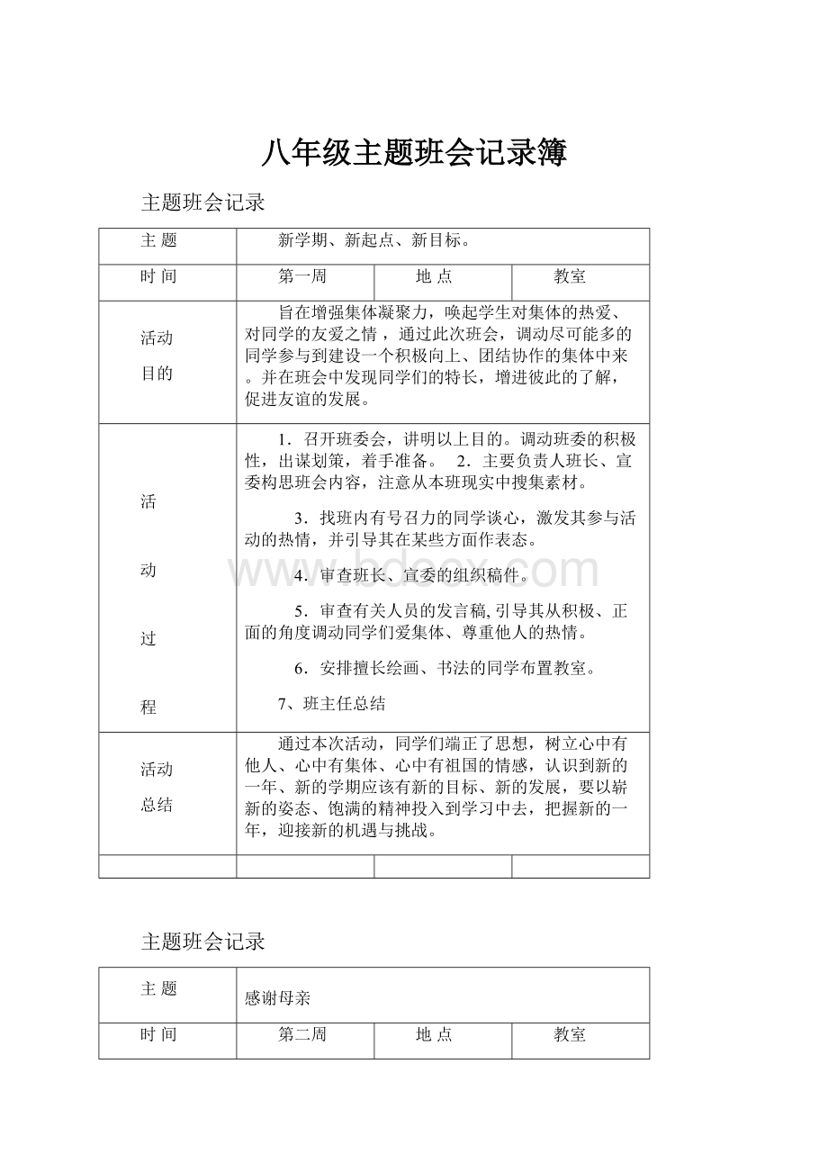 八年级主题班会记录簿.docx_第1页